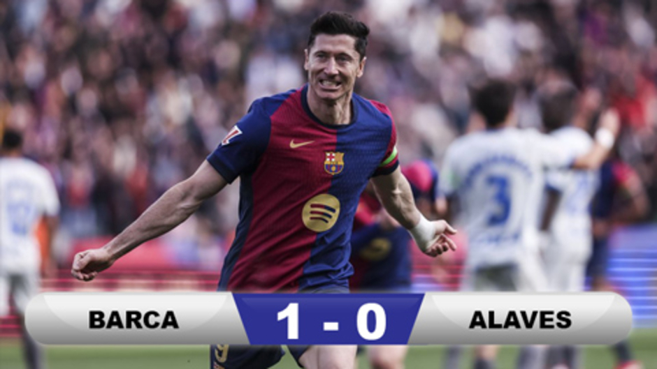 Kết quả Barca 1-0 Alaves: Thu hẹp cách biệt với Real