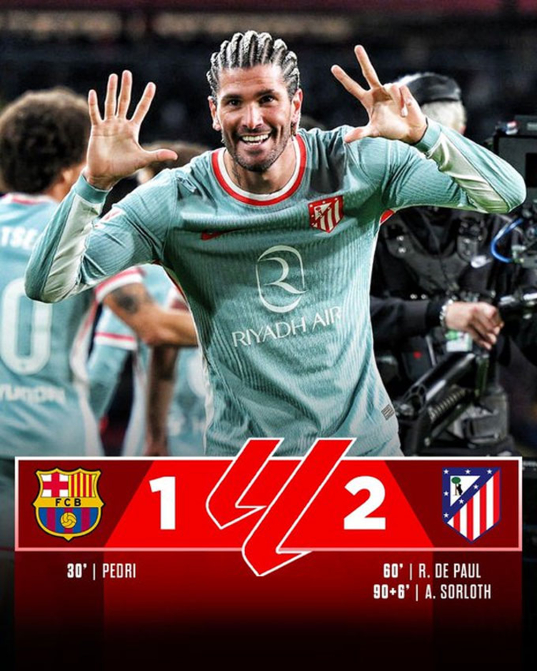 Kết quả Barca 1-2 Atletico: Blaugrana mất ngôi đầu