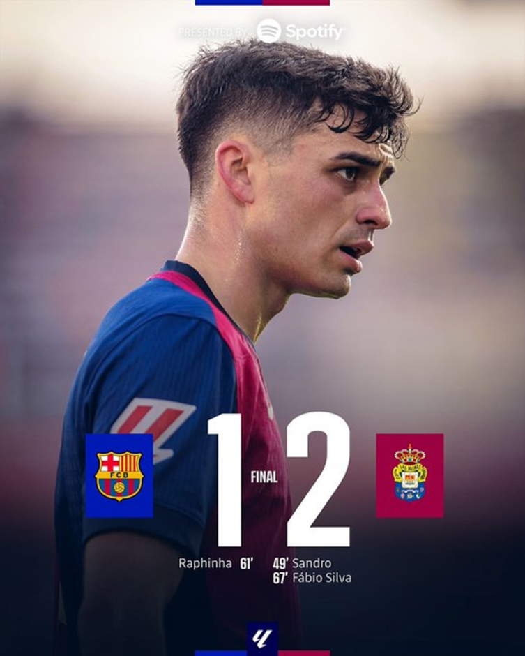 Kết quả Barca 1-2 Las Palmas: Thua đau ngày sinh nhật