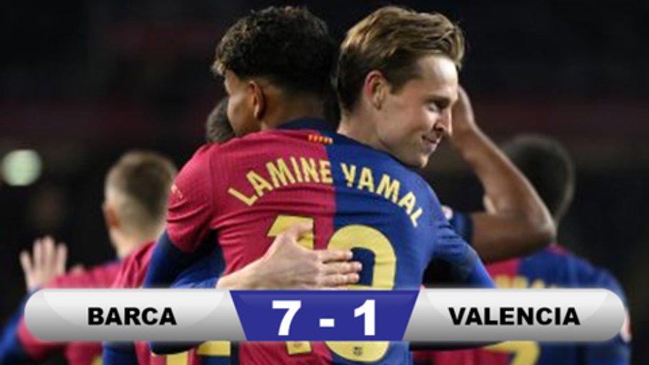 Kết quả Barca 7-1 Valencia: Blaugrana tạo mưa bàn bám đuổi Madrid