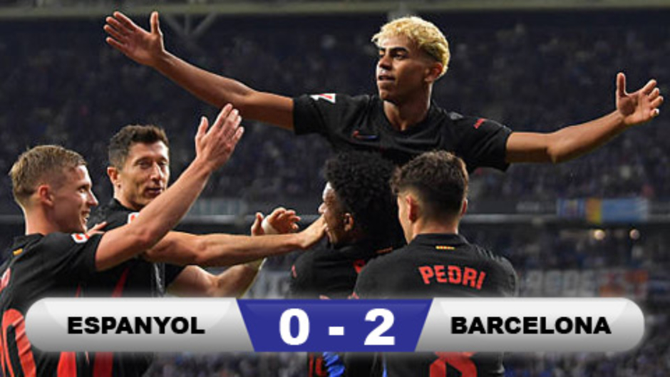 Kết quả Espanyol 0-2 Barca: Barca vô địch La Liga sớm 2 vòng đấu