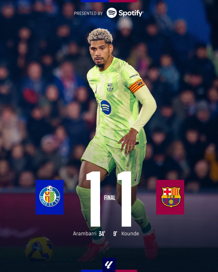 Kết quả Getafe 1-1 Barca: 1 điểm thất vọng của Barca