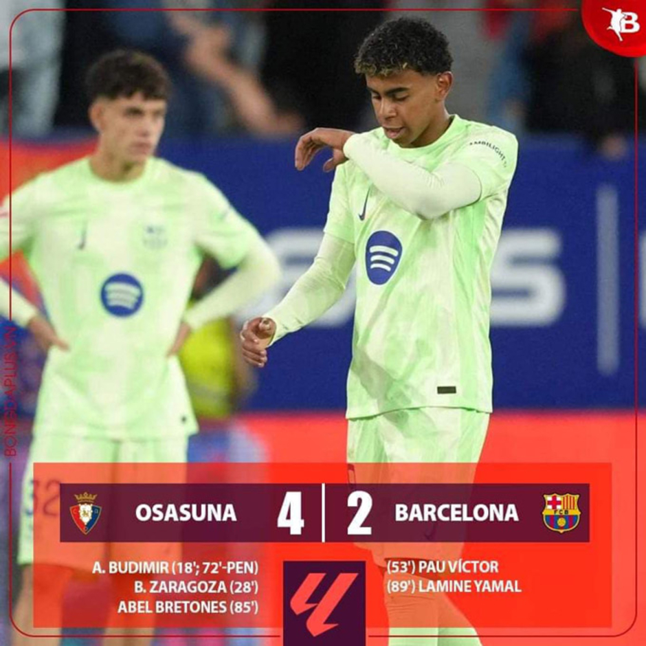 Kết quả Osasuna 4-2 Barca: Thất bại đầu tiên của Flick