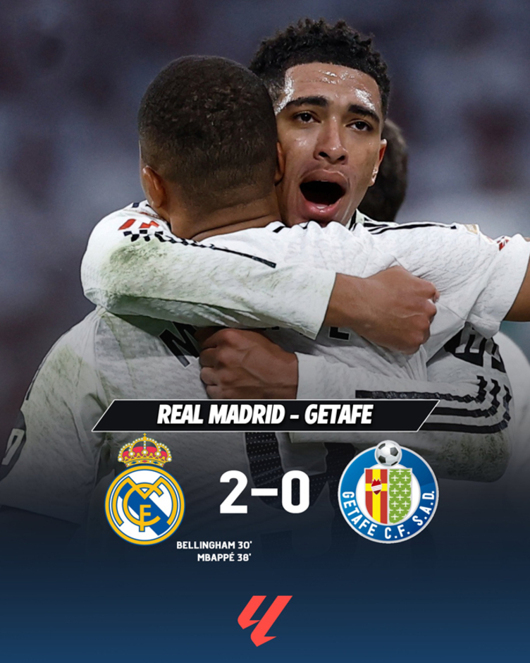 Kết quả Real Madrid 2-0 Getafe: Los Blancos chỉ còn kém Barca 1 điểm