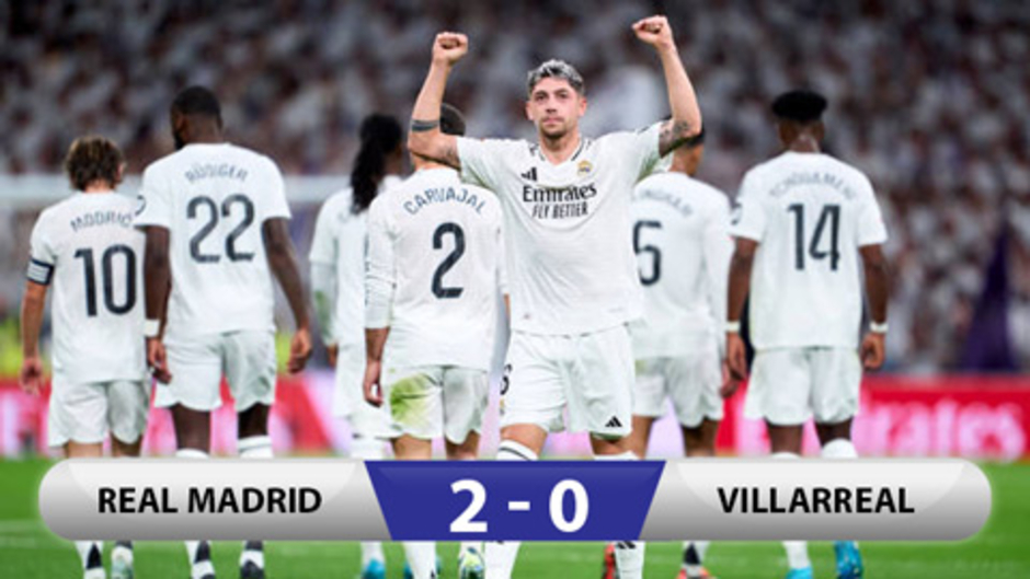 Kết quả Real Madrid 2-0 Villarreal: Los Blancos cân bằng điểm số với Barca