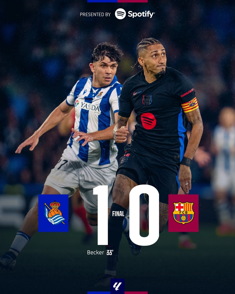 Kết quả Sociedad 1-0 Barca: Barca đứt mạch toàn thắng