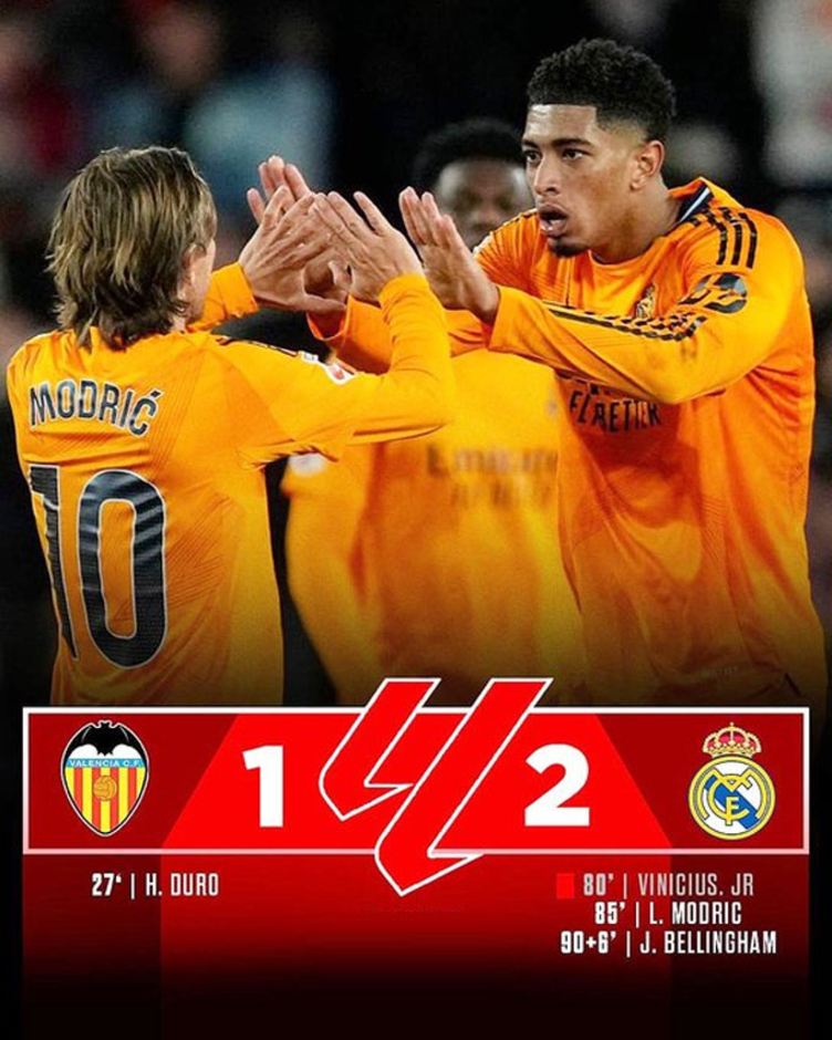 Kết quả Valencia 1-2 Real Madrid: Los Blancos ngược dòng với 10 người