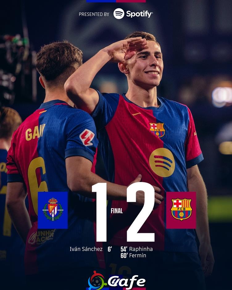 Kết quả Valladolid 1-2 Barca: 3 điểm khó nhọc