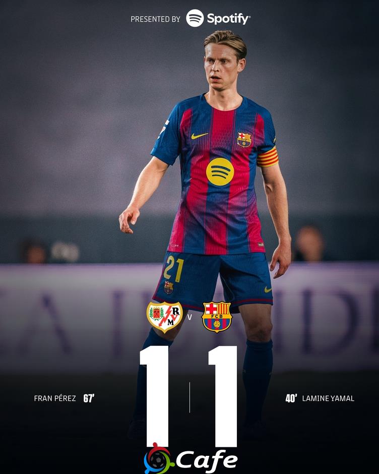 Kết quả Vallecano 1-1 Barcelona: 1 điểm thất vọng