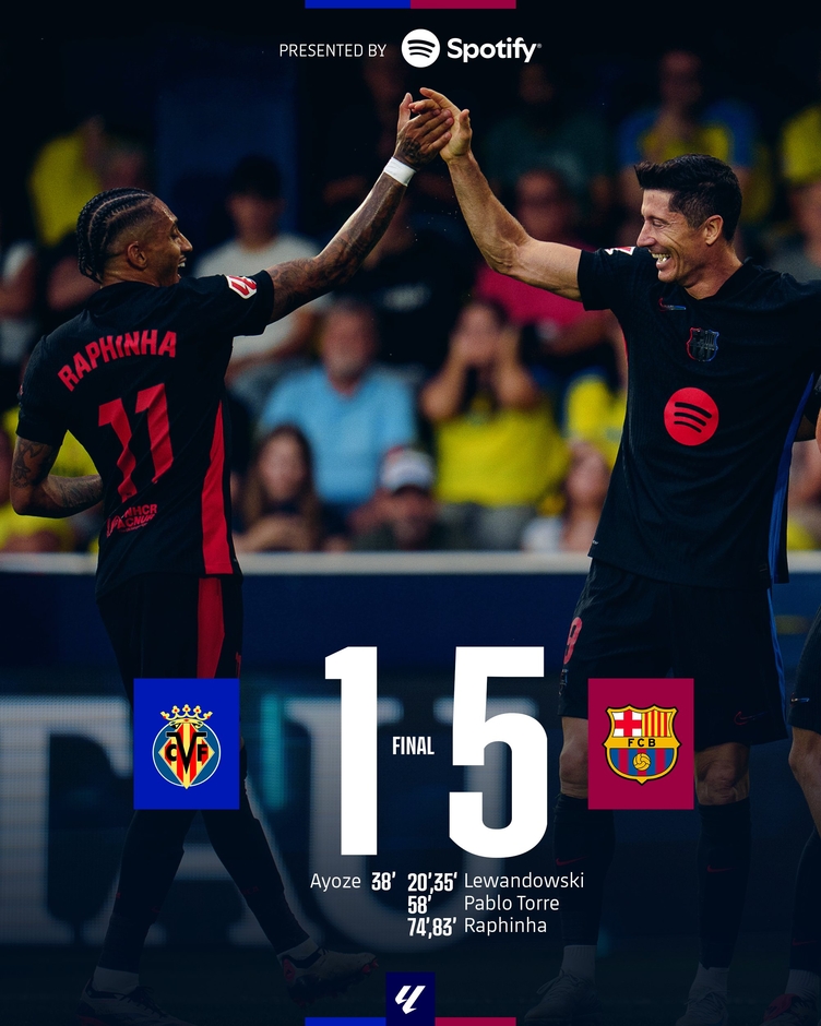 Kết quả Villarreal 1-5 Barca: Barca đánh chìm 'Tàu ngầm Vàng'