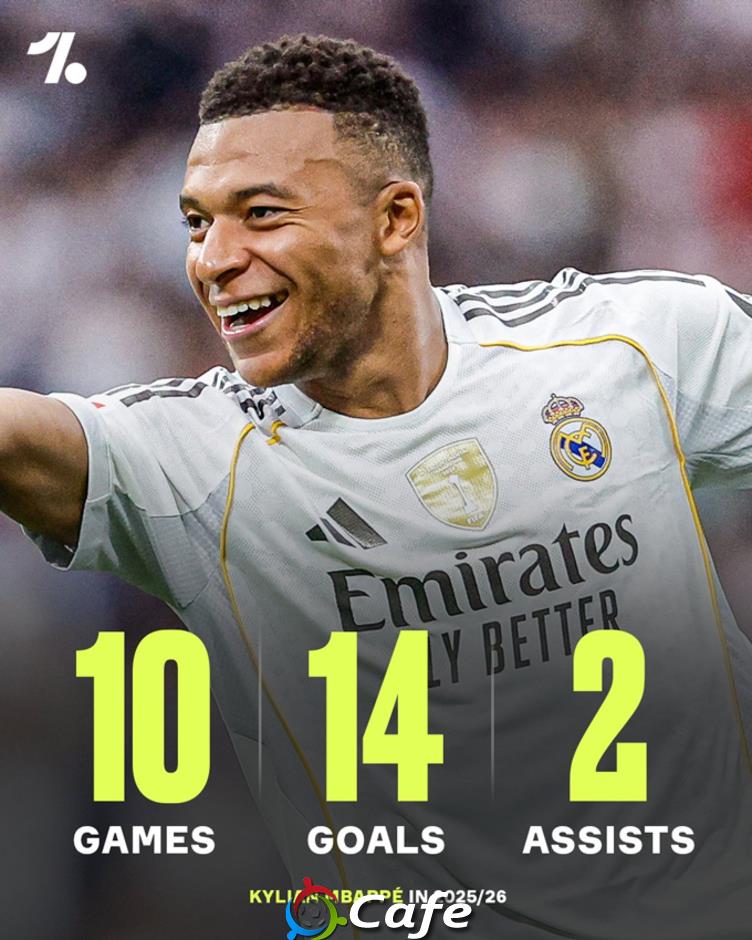 Kylian Mbappe đang hay thì nguy cơ đứt dây đàn
