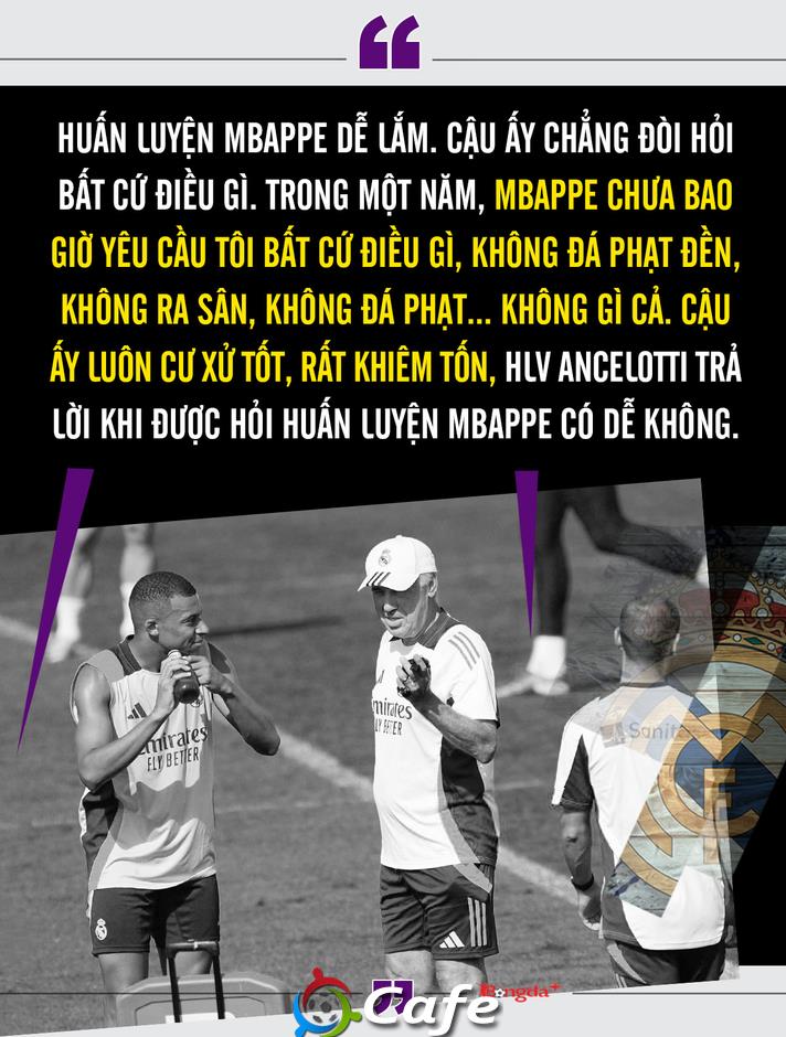 Kylian Mbappe: Hành trình vượt qua ghềnh thác để trở thành siêu sao số 1 của Real Madrid