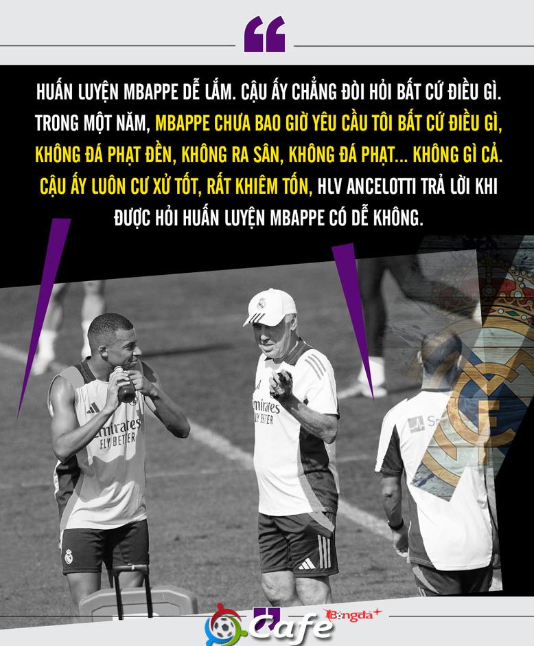 Kylian Mbappe: Hành trình vượt qua ghềnh thác để trở thành siêu sao số 1 của Real Madrid