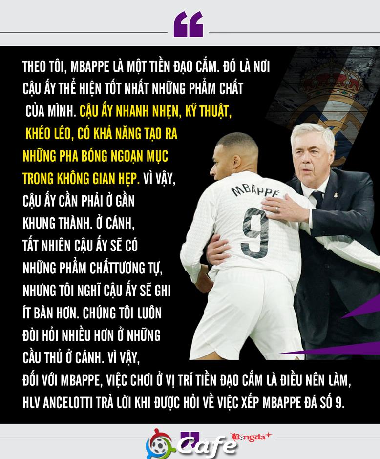 Kylian Mbappe: Hành trình vượt qua ghềnh thác để trở thành siêu sao số 1 của Real Madrid