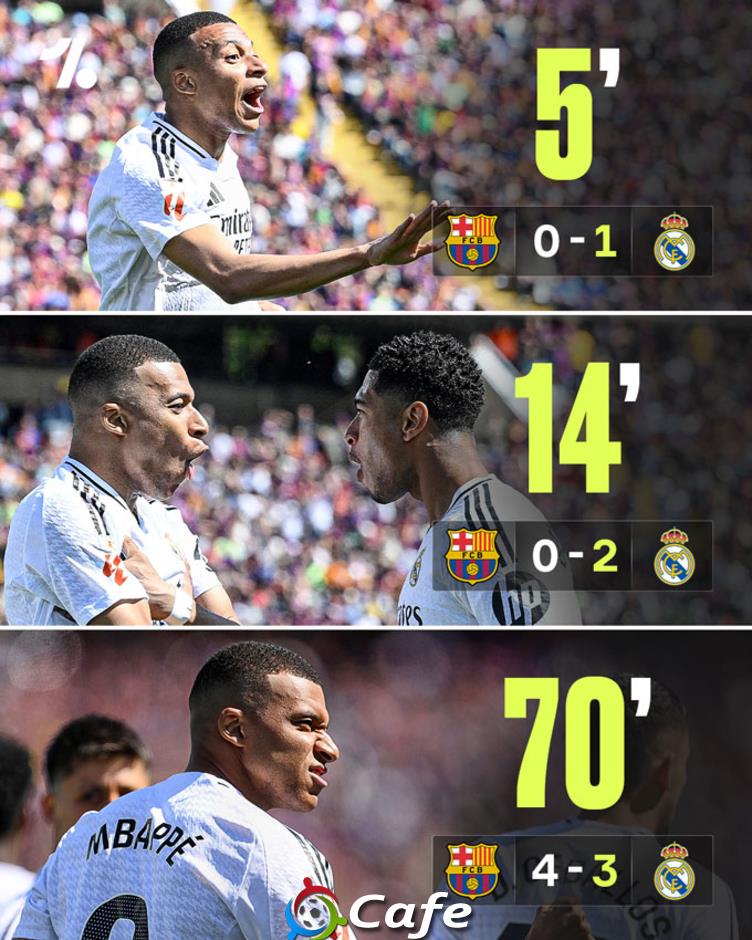 Kylian Mbappe lập kỷ lục lịch sử tại Real Madrid