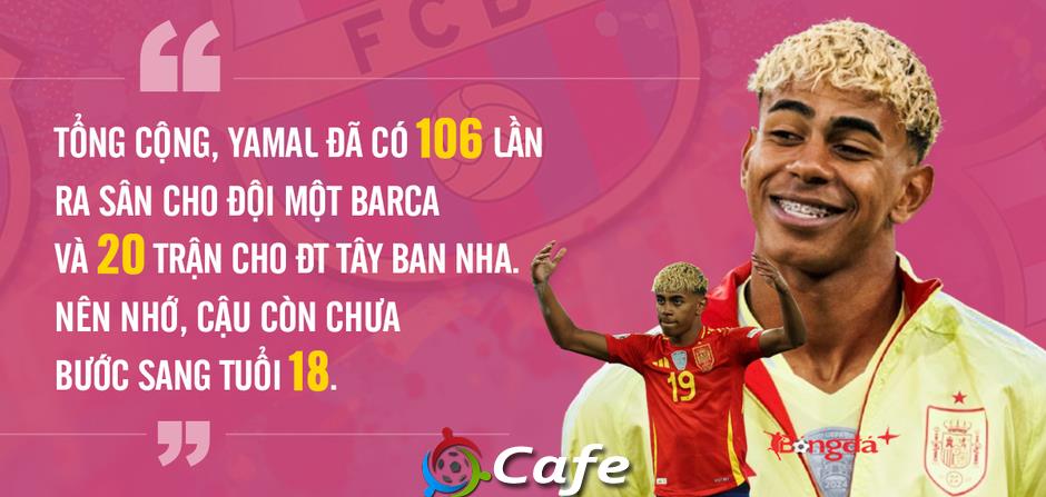 Lamine Yamal kế thừa áo số 10 của Messi, phần thưởng xứng đáng hay chiêu trò PR của Laporta? Lamine Yamal kế thừa áo số 10 của Messi, phần thưởng xứng đáng hay chiêu trò PR của Laporta?