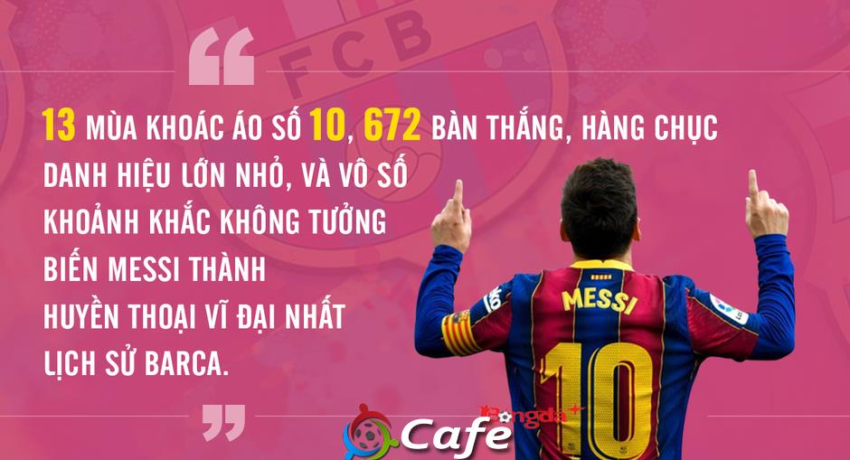 Lamine Yamal kế thừa áo số 10 của Messi, phần thưởng xứng đáng hay chiêu trò PR của Laporta? Lamine Yamal kế thừa áo số 10 của Messi, phần thưởng xứng đáng hay chiêu trò PR của Laporta?