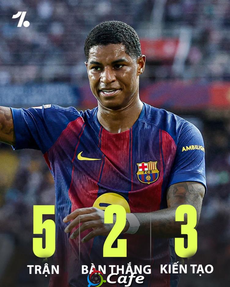Marcus Rashford gửi thông điệp mới tới MU và Ruben Amorim
