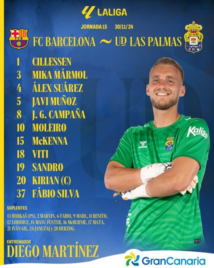 Tường thuật Barca 1-2 Las Palmas