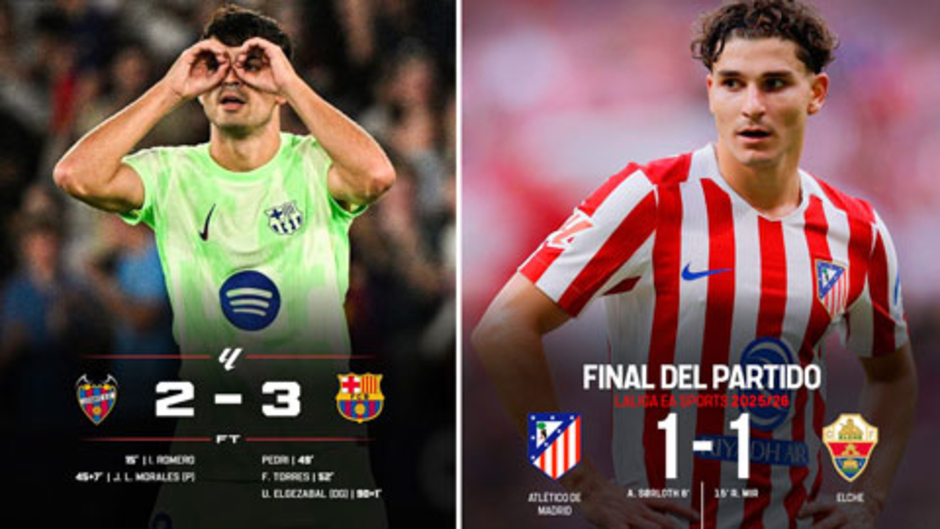 Vòng 2 La Liga 2025/26: Barca ngược dòng chật vật, Atletico vẫn chưa biết thắng