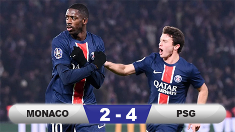 Kết quả Monaco 2-4 PSG: PSG tiếp tục củng cố ngôi đầu Ligue 1