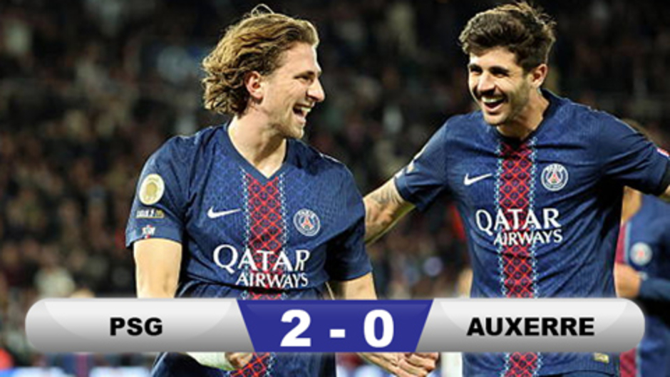 Kết quả PSG 2-0 Auxerre: Chiến thắng nhẹ nhàng