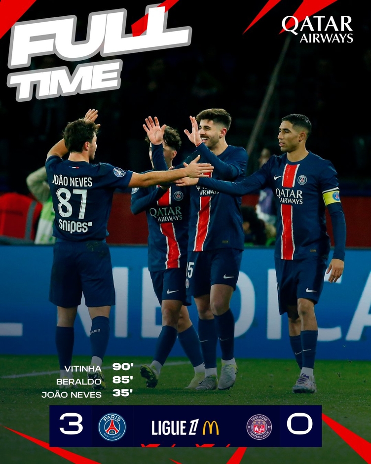 Kết quả PSG 3-0 Toulouse: PSG 'đổ bê tông' ngôi đầu