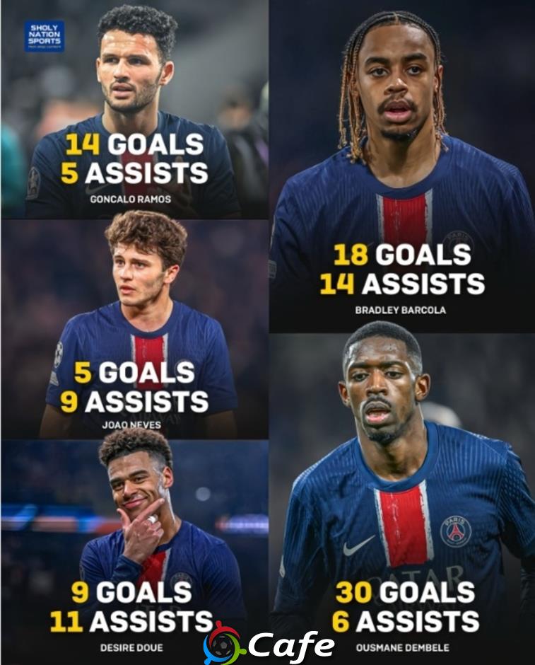 PSG đối mặt nỗi lo