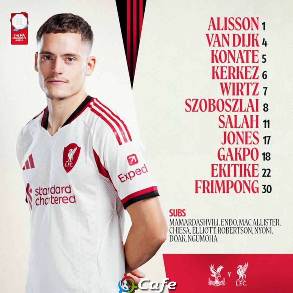 21h00 ngày 10/8, Trực tiếp Liverpool vs Crystal Palace: Slot tung cả 4 tân binh đá chính