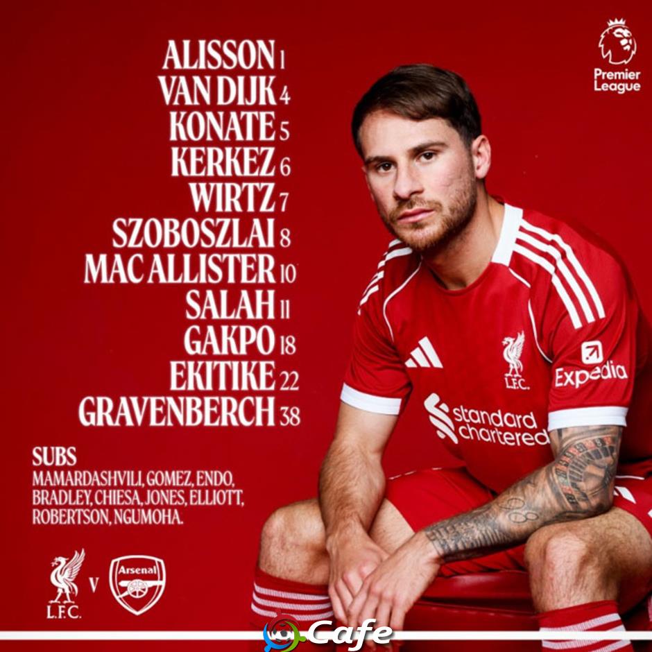 22h30 ngày 31/8, Trực tiếp Liverpool vs Arsenal: Ekitike đối đầu Gyokeres