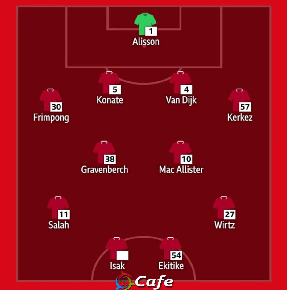 4 cách để Liverpool kết hợp cả Ekitike và Isak trong cùng một đội hình