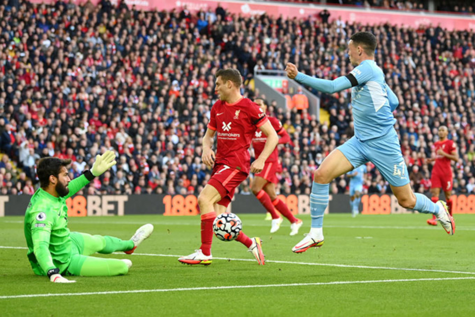 5 trận đấu đáng nhớ nhất giữa Liverpool vs Man City