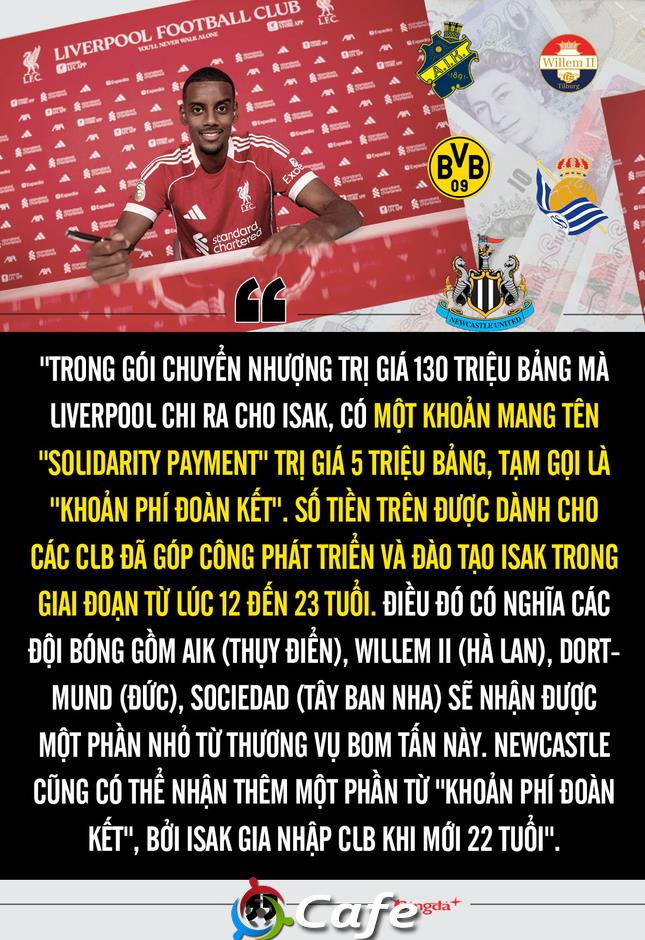 Alexander Isak, từ cái mác 'Zlatan mới' tới bom tấn rung chuyển Premier League Alexander Isak, từ cái mác 'Zlatan mới' tới bom tấn rung chuyển Premier League