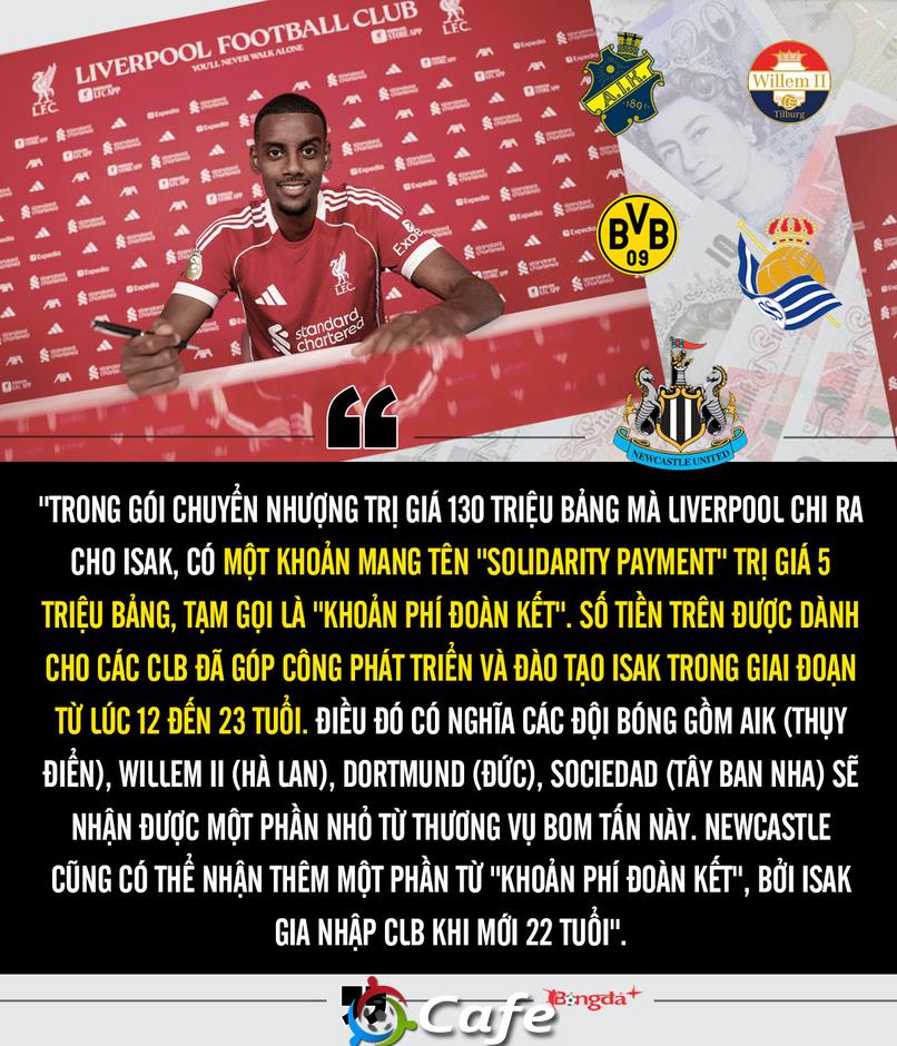 Alexander Isak, từ cái mác 'Zlatan mới' tới bom tấn rung chuyển Premier League Alexander Isak, từ cái mác 'Zlatan mới' tới bom tấn rung chuyển Premier League