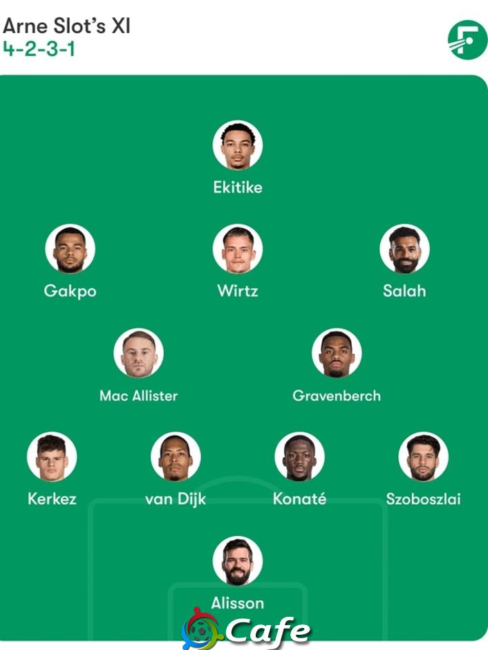 Alexander Isak vẫn phải nhường chỗ cho Ekitike
