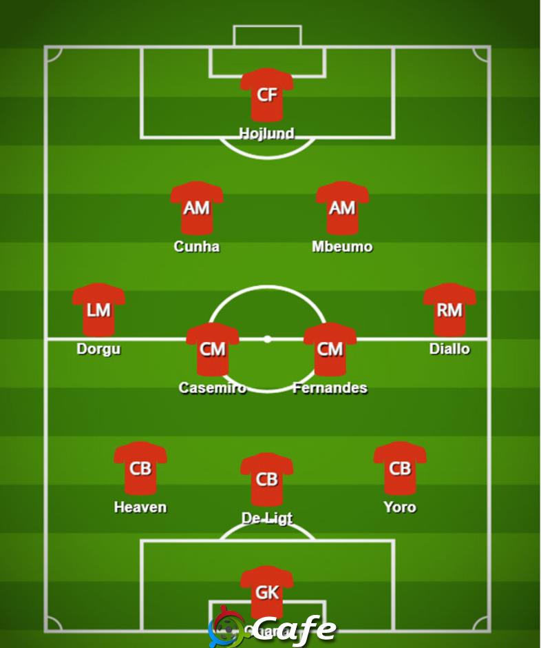 Amorim có thể đã chọn xong đội hình chính cho MU trước Arsenal