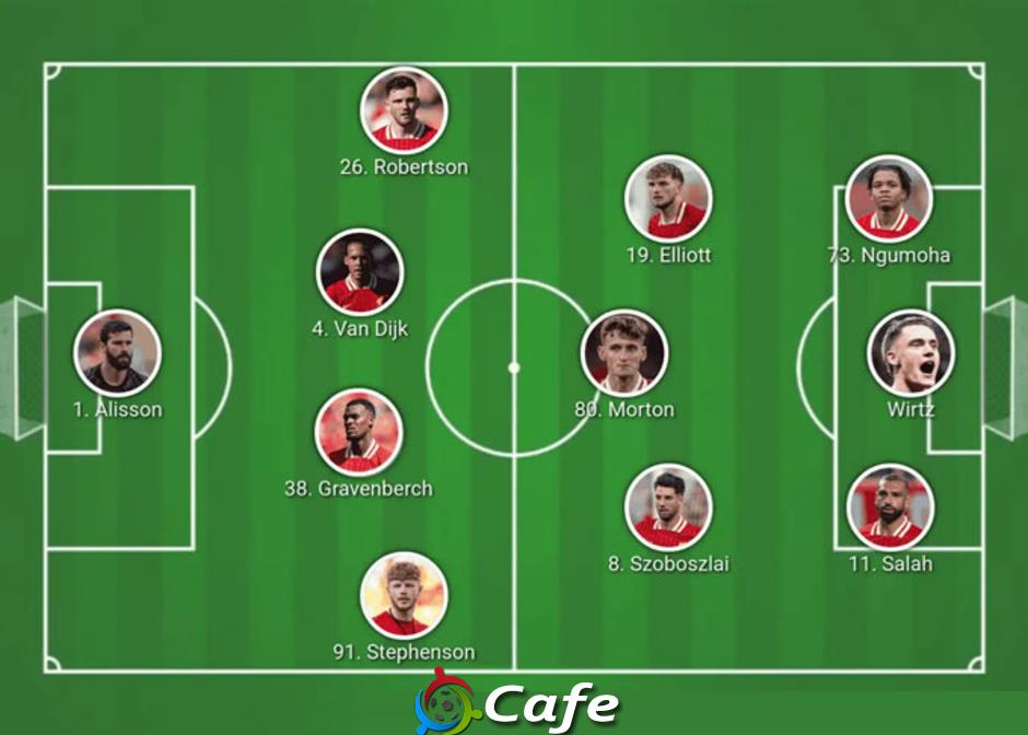 Arne Slot sẽ kết hợp Wirtz, Ekitike và các tân binh khác của Liverpool ra sao?