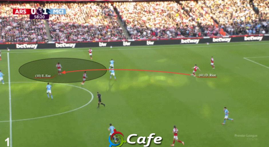 Arsenal có nên mạo hiểm hơn khi gặp Newcastle?