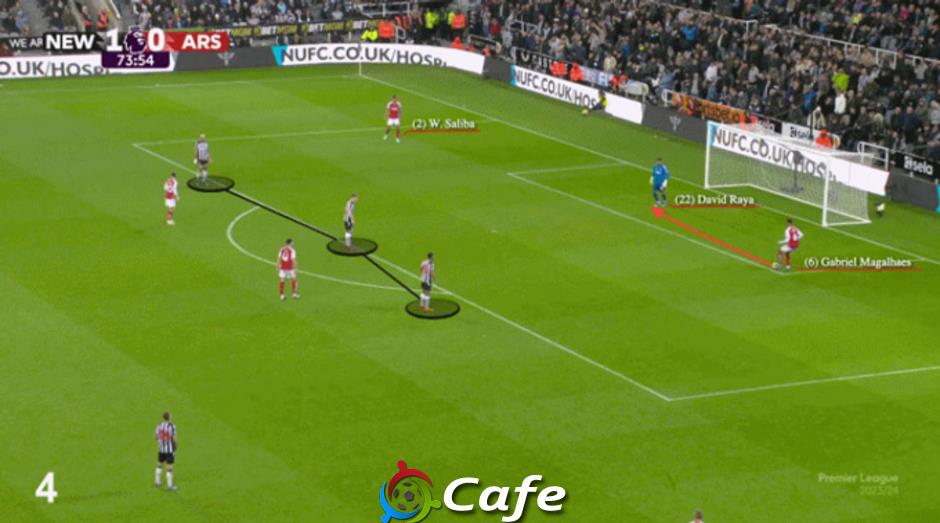 Arsenal có nên mạo hiểm hơn khi gặp Newcastle?