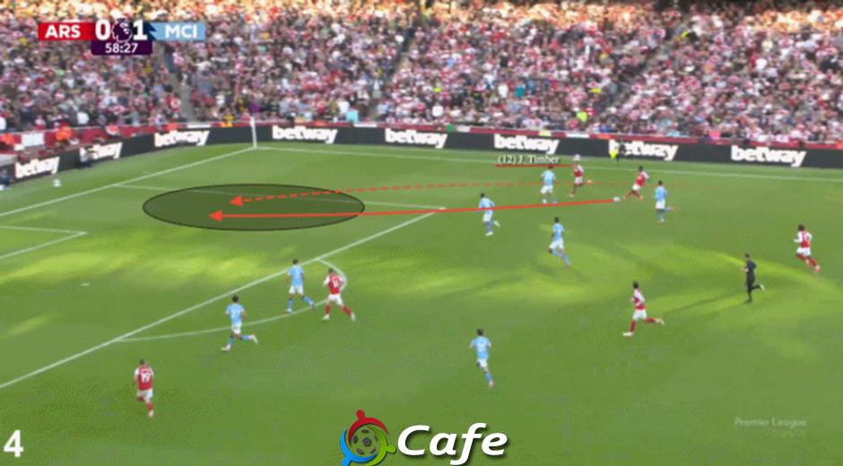 Arsenal có nên mạo hiểm hơn khi gặp Newcastle?