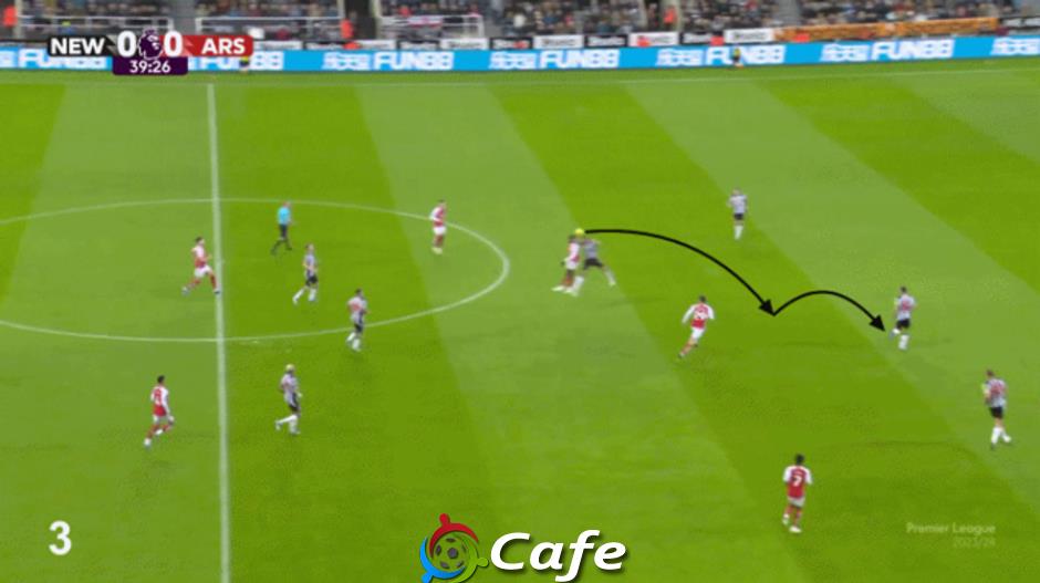 Arsenal có nên mạo hiểm hơn khi gặp Newcastle?