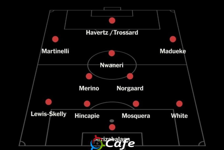 Arsenal có thể vô địch Premier League với 2 đội hình khác nhau