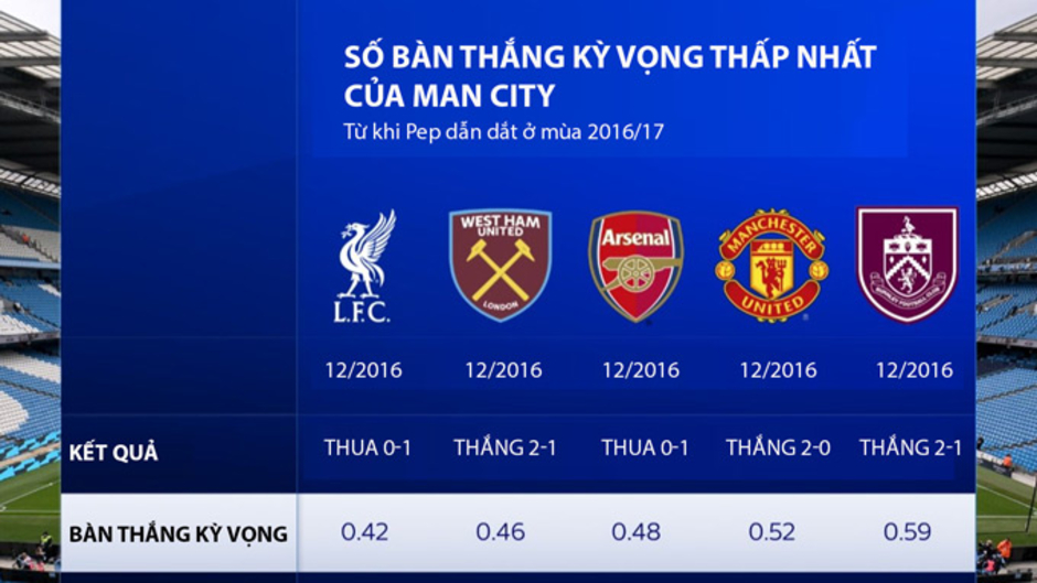 Arsenal sẽ 'khóa chặt' Haaland bằng cách nào?