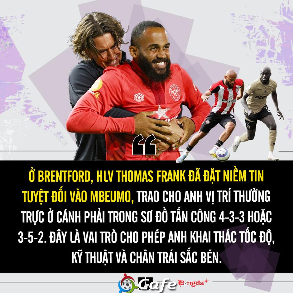 Bryan Mbeumo liệu có thể hồi sinh MU như Cristiano Ronaldo?