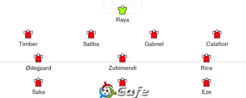 Có điều gì đó rất Arsenal ở Eze!