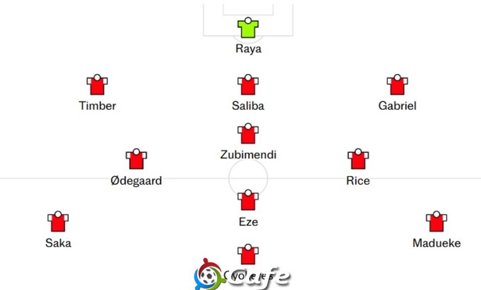 Có điều gì đó rất Arsenal ở Eze!