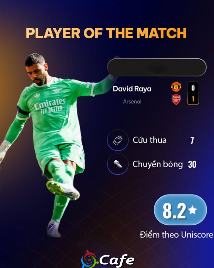 David Raya biến Old Trafford thành 'Nhà hát của những cơn ác mộng'