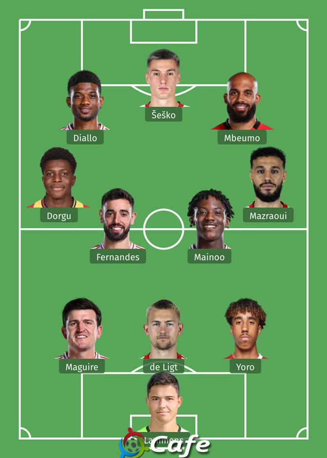 ĐHDK MU vs Chelsea: Lammens và Mainoo đá chính?
