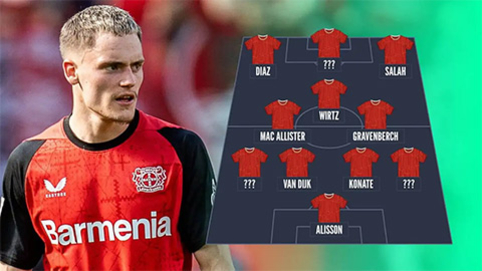 Đội hình siêu khủng của Liverpool mùa tới dần thành hình