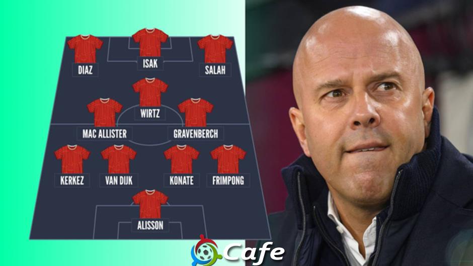 Đội hình siêu khủng của Liverpool mùa tới dần thành hình
